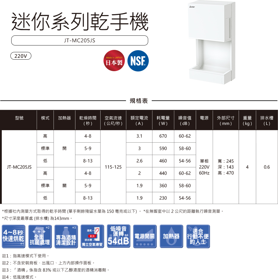 迷你系列 JT-MC106-206GS