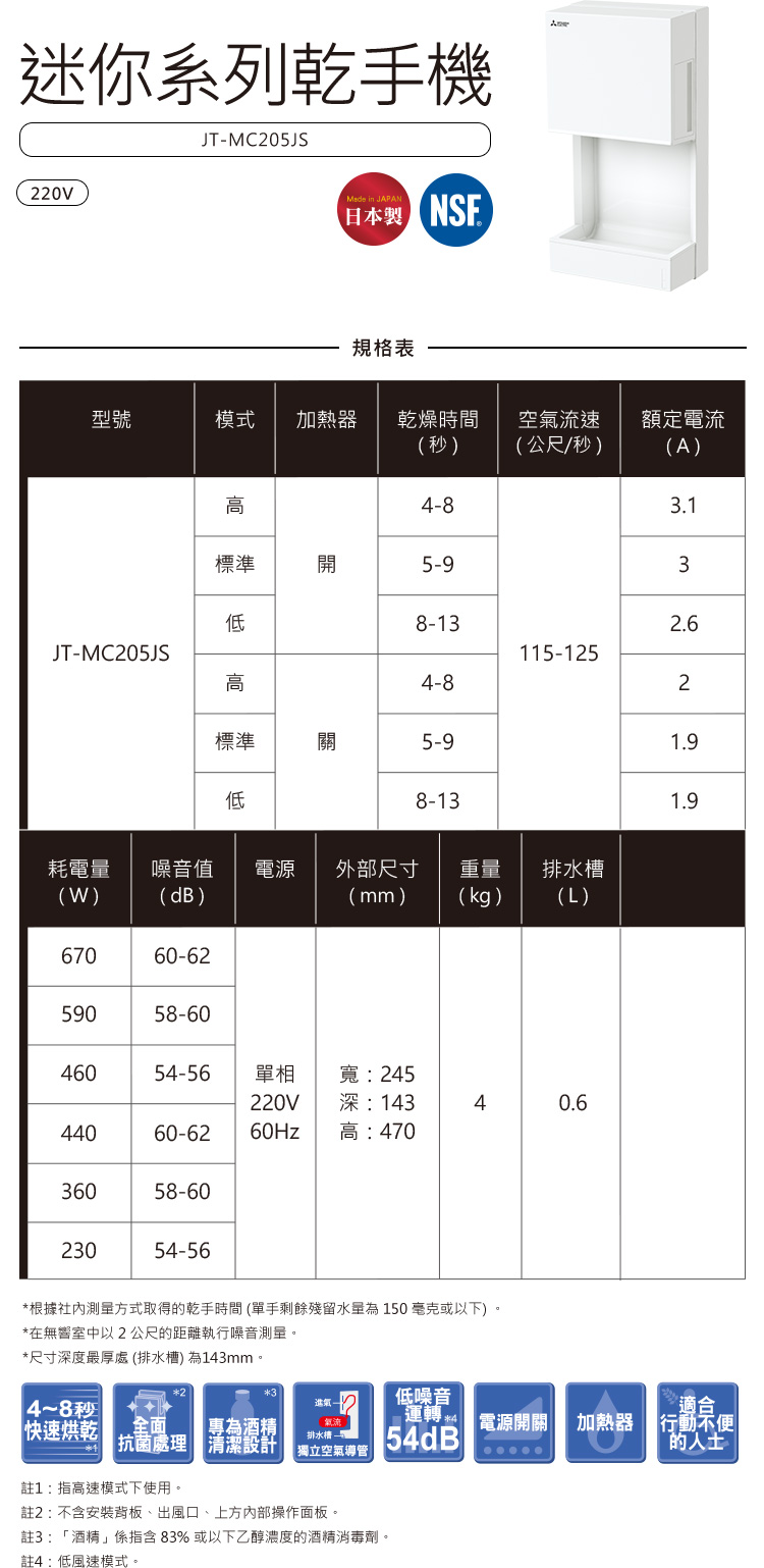 迷你系列 JT-MC106-206GS