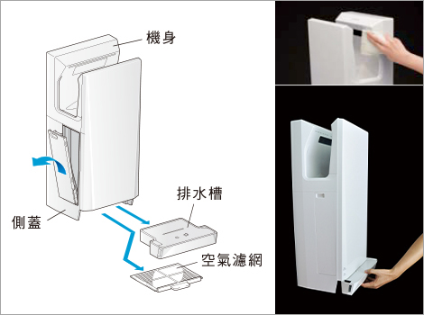 衛生清潔不費力