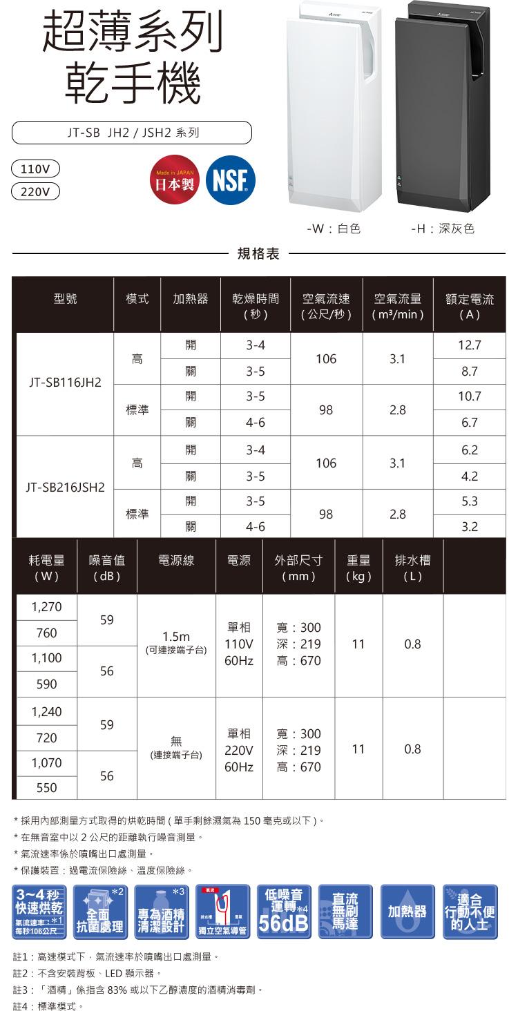 超薄系列 JT-SB116JH2 JT-SB216JSH2