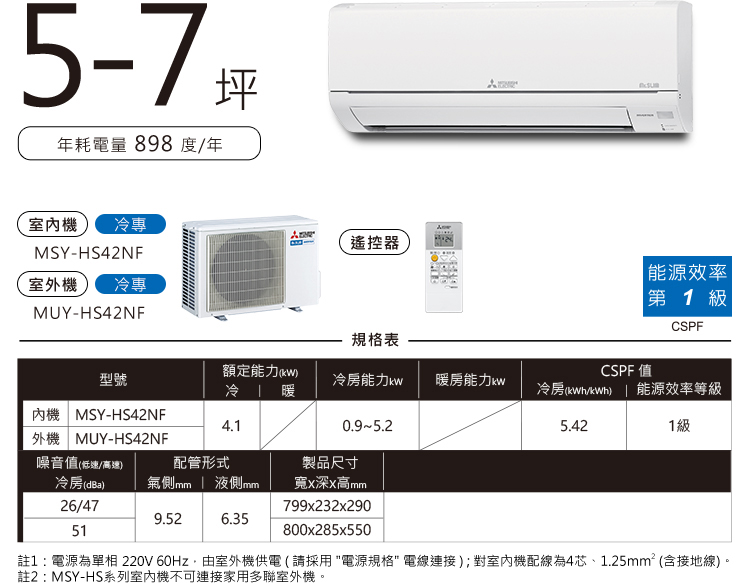 靜音大師HS MSY-HS 5-7坪