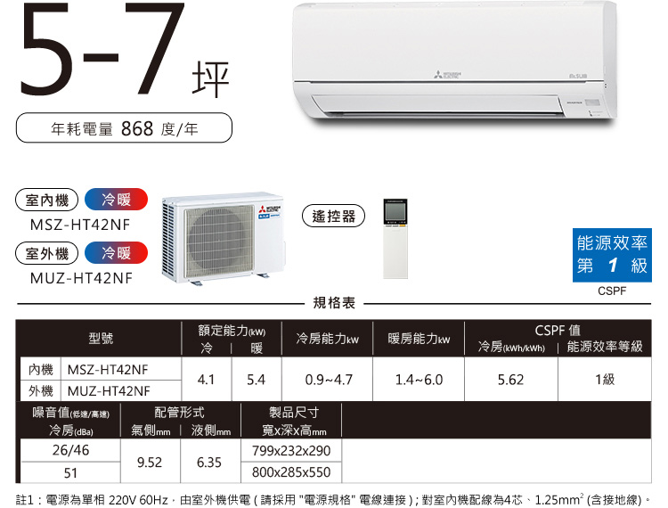 靜音大師HT MSY-HT 5-7坪