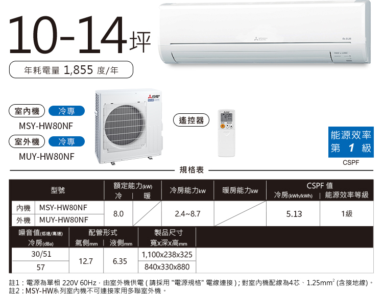 靜音大師HW MSY-HW 10-14坪