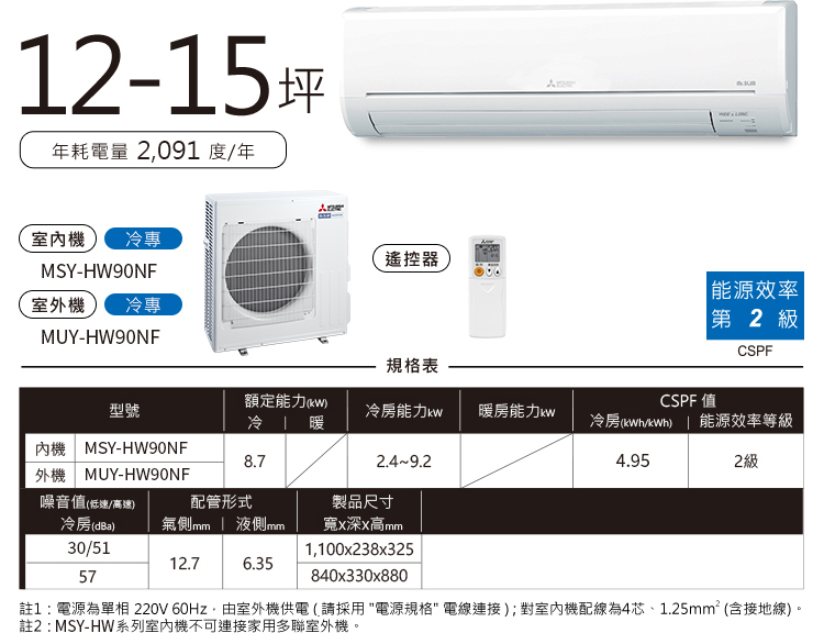 靜音大師HW MSY-HW 12-15坪