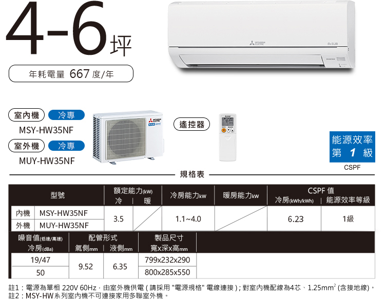 靜音大師HW MSY-HW 4-6坪