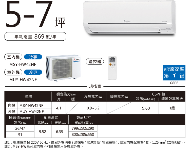 靜音大師HW MSY-HW 5-7坪