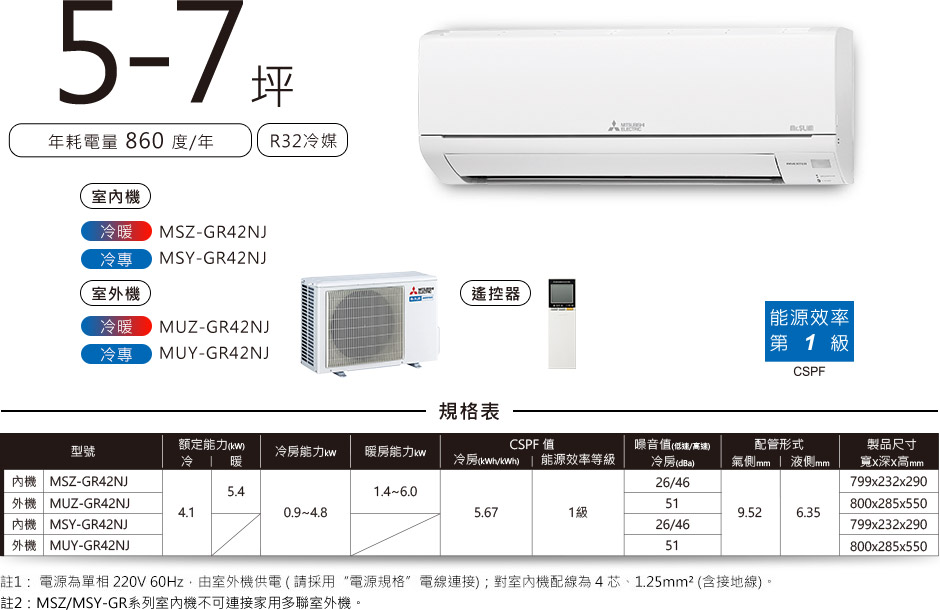 靜音大師GR MSZ-GE MSY-GE 5-7坪