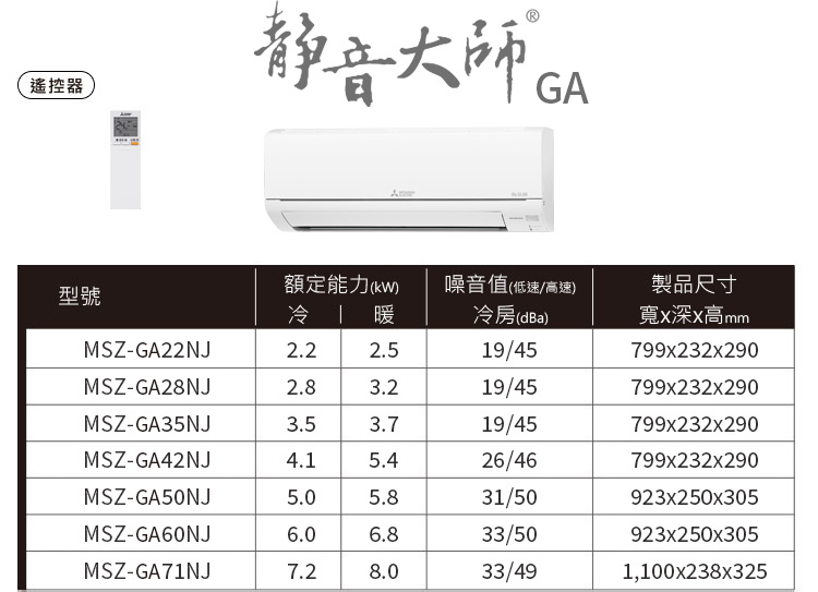 靜音大師 MSZ-GA MSY-GA