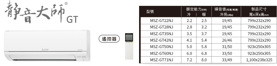 靜音大師 MSZ-GT MSY-GT