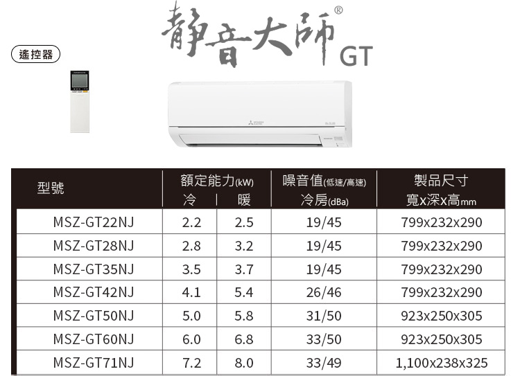 靜音大師 MSZ-GT MSY-GT