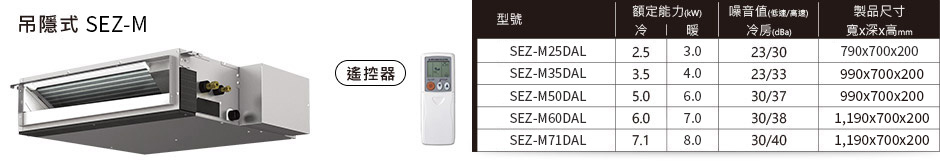 吊隱式 SEZ-KD