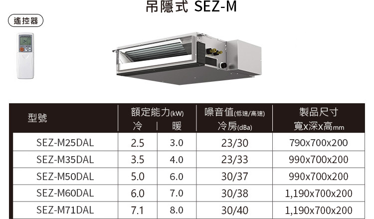 吊隱式 SEZ-KD