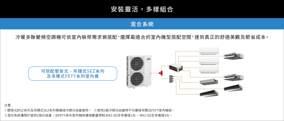 混合系統