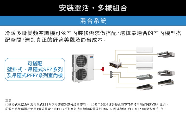 混合系統