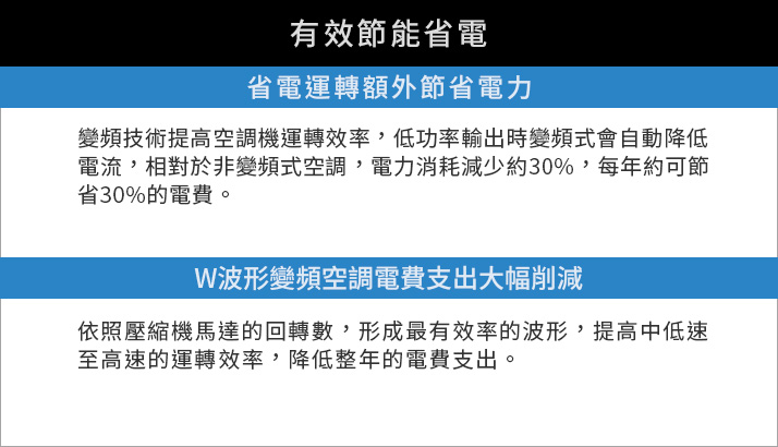 省電運轉額外節省電力