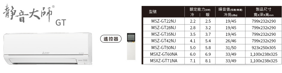 靜音大師 MSZ-GT MSY-GT