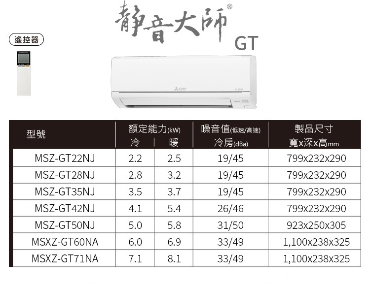 靜音大師 MSZ-GT MSY-GT