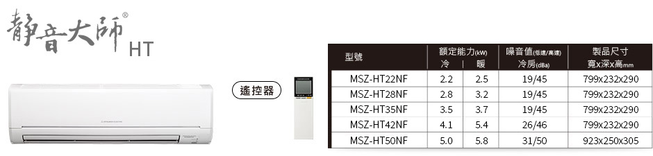 靜音大師 MSZ-HT