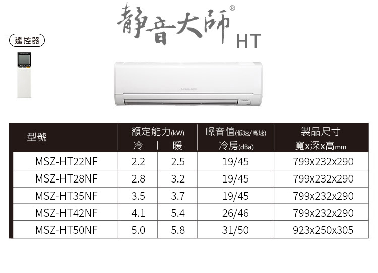 靜音大師 MSZ-HT