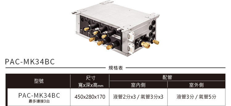 PAC-MK34BC