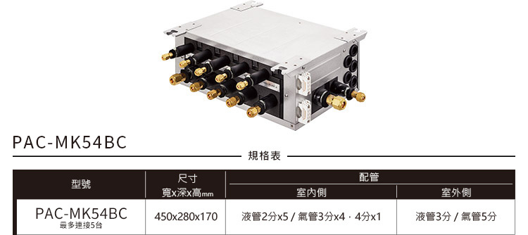 PAC-MK54BC