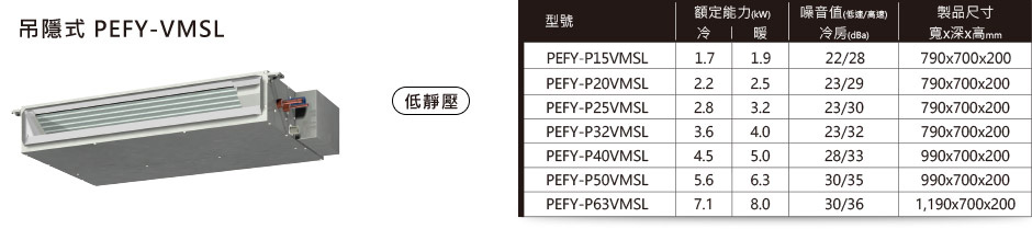 吊隱式 PEFY-VMSL