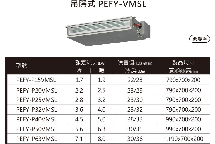 吊隱式 PEFY-VMSL