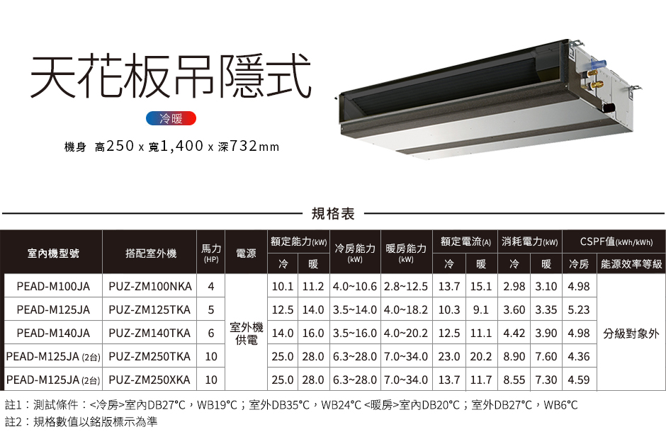 PEAD-M100JA-M125JA-M140JA