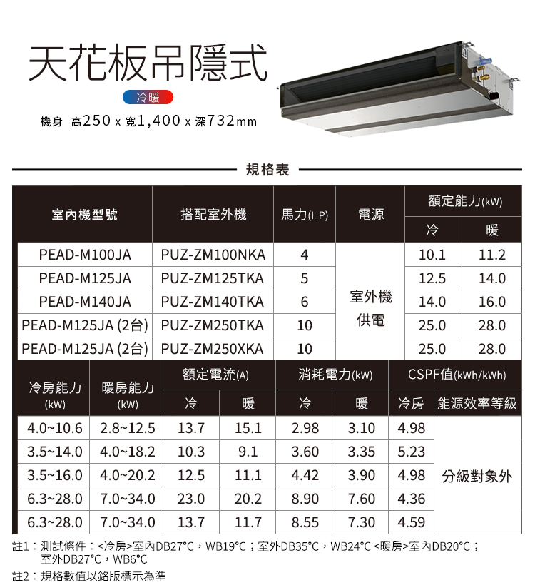 PEAD-M100JA-M125JA-M140JA