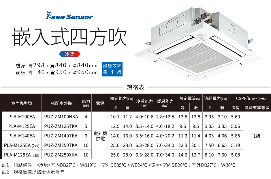 PLA-M100EA-M125EA-M140EA