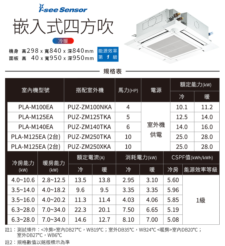 PLA-M100EA-M125EA-M140EA