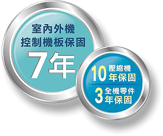 三菱電機所有家用空調產品皆提供10年壓縮機保固、7年室內外機控制基板保固以及全機零件3年保固，對每台空調的責任延伸至售出後，都仍不輕易放手，因此提供超長保固，感受到三菱電機對每台空調的執著與堅持。